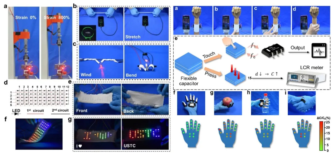 一种简单、快速、绿色化的柔性电子器件制备技术